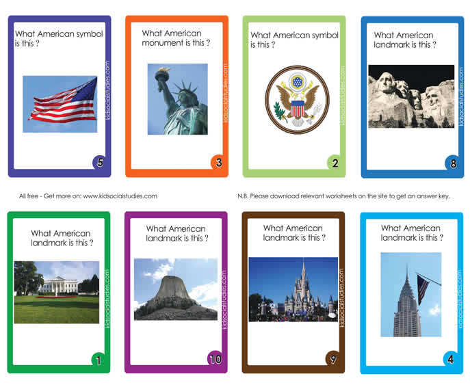 American monuments and landmarks, Disney world, the White House, Lincoln Memorial and more